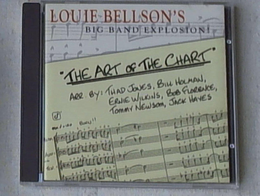 Cd - Louie Bellson's Big Band Explosion - The Art Of The Chart